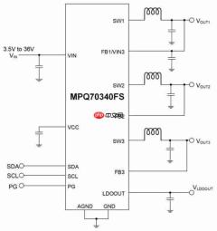 MPS发布车规级PMIC新品，助力智能汽车摄像头与座舱感知系统升级