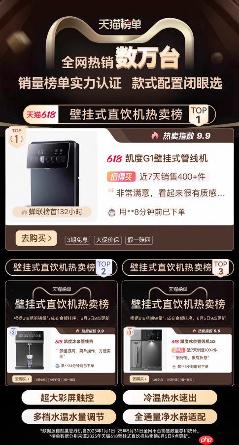 家庭用水痛点全解决!凯度管线机,打造全屋健康饮水新体验