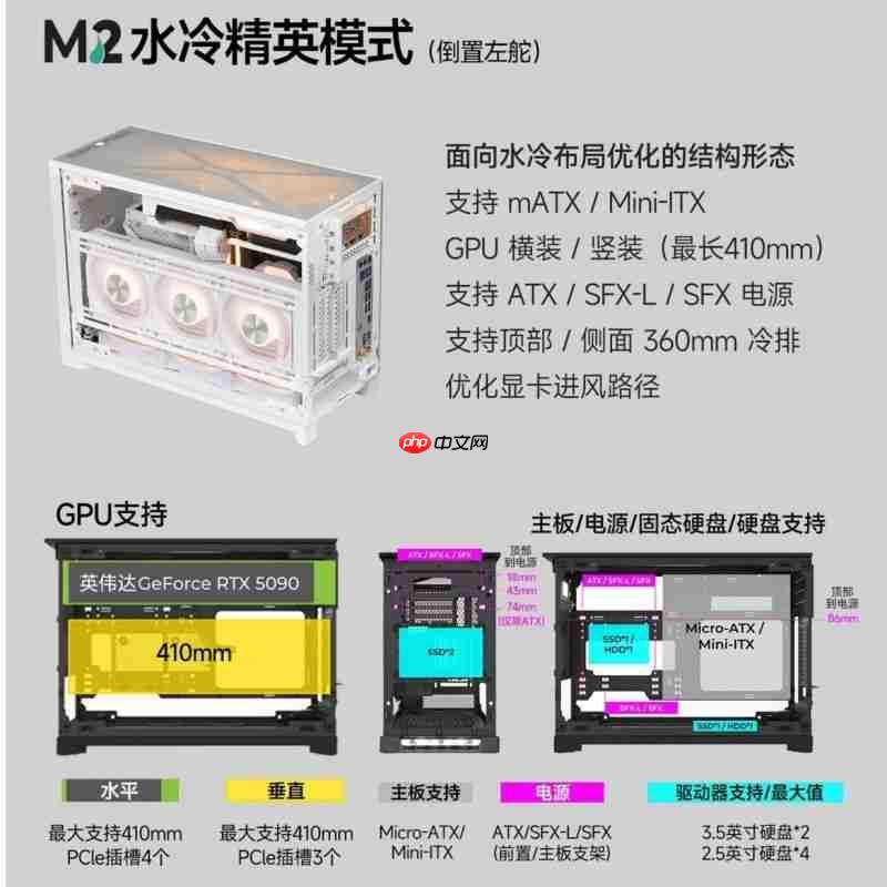 蒙泰克TEN點光韵评测:把机箱变成“硬件积木盒”,是什么样的体验?