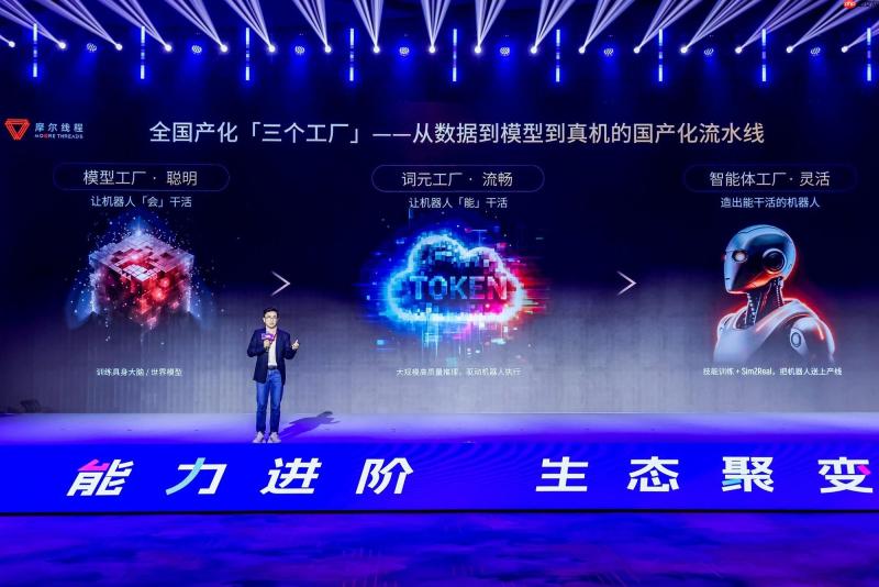 无锡(惠山)国产智算中心一期正式点亮 摩尔线程全栈加速具身智能规模化落地