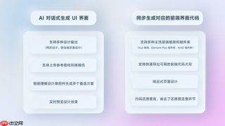 MasterGoAI快搭：打破“一次性生成”局限，深度融入产设研工作流