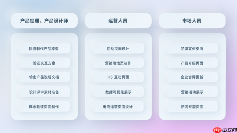 MasterGoAI快搭:打破“一次性生成”局限,深度融入产设研工作流