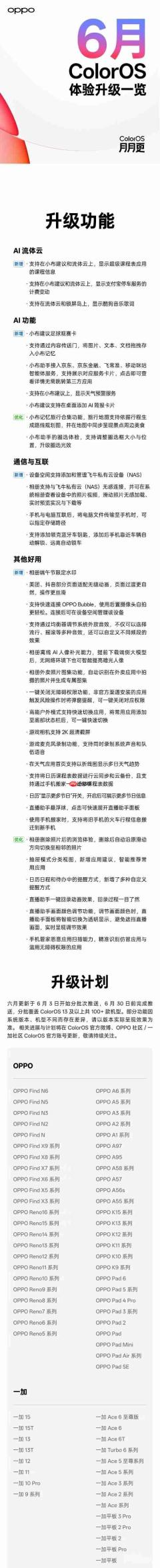 ColorOS 16六月体验升级一览 6月30日前完成推送