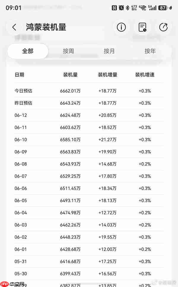 早报:华为Mate90系列或提档到9月 铠侠市值超丰田