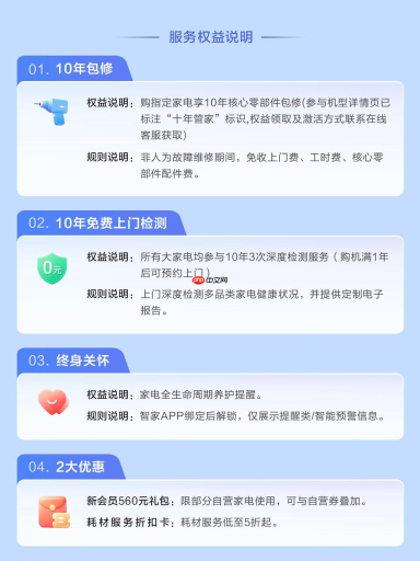 家电置换去哪里更省心？海尔商城、品牌旗舰店等渠道适用人群对比