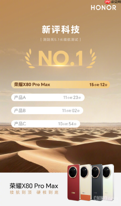 在45℃戈壁滩追星17小时 荣耀X80 Pro Max扛住了吗?