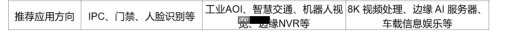 RV1126B和RK3576AI应用心片及核心板选型—性能参数对比分析