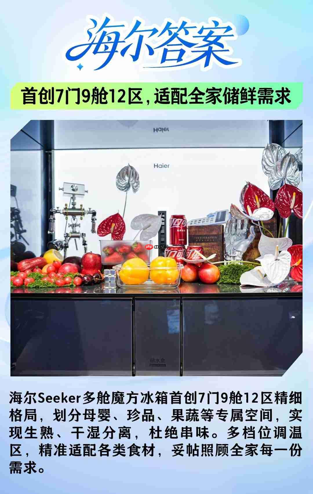 探索智慧科技:饮食难题,海尔答案