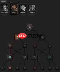 暗黑破坏神4S11飞盾净化审判骑士BD怎么搭配