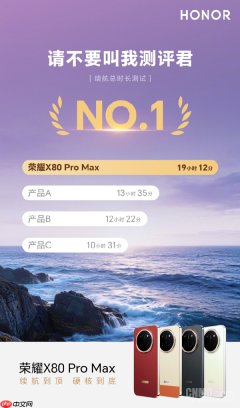 从天亮到深夜：荣耀X80 Pro Max戈壁续航实战记录