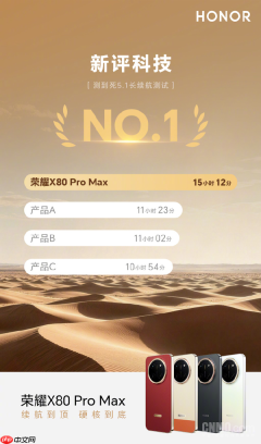 从天亮到深夜：荣耀X80 Pro Max戈壁续航实战记录