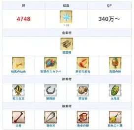 FGO骑阶冠位钻研战好用的从者介绍-FGO骑阶冠位钻研战什么从者好用