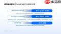 MuleRun怎么生成招聘筛选标准