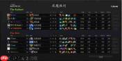 DOTA2Ti15预选赛每日赛程比分回放哪里看-DOTA2Ti15预选赛每日赛程比分回放如何分享