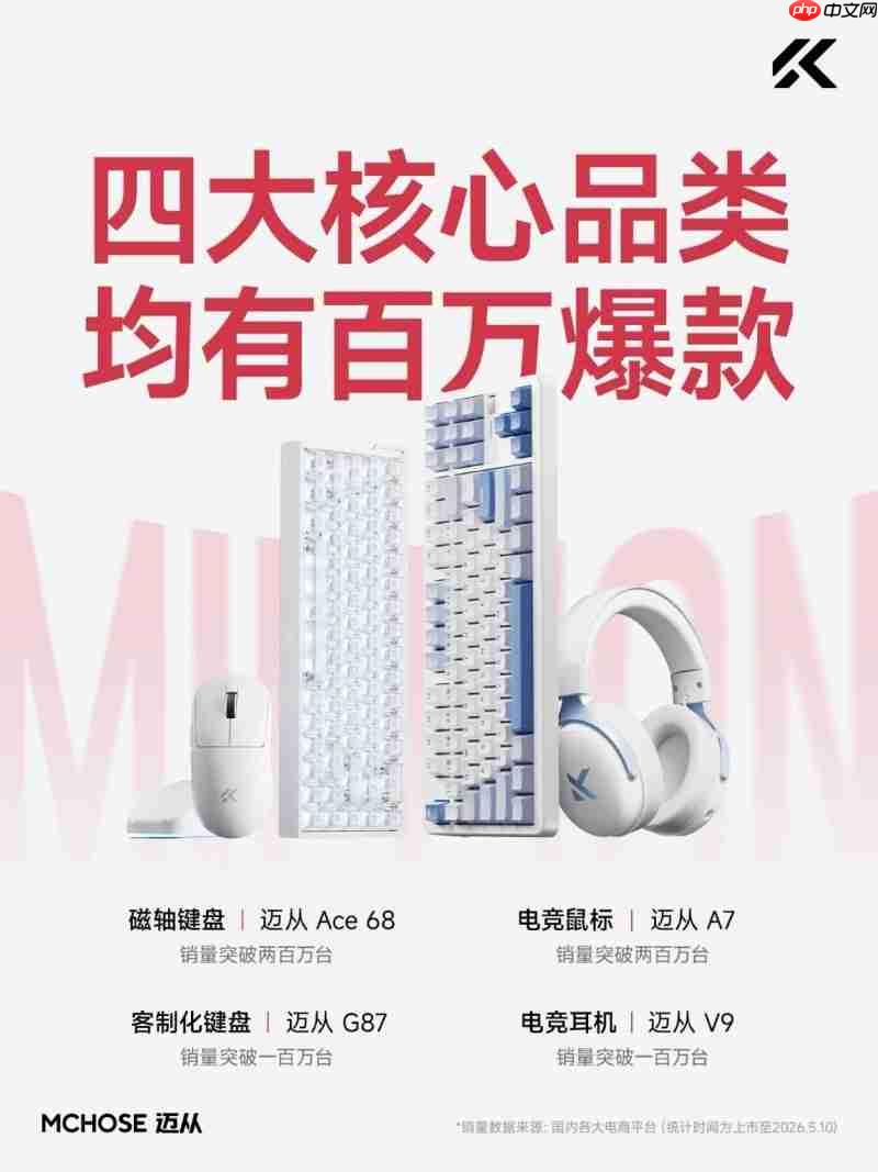 2026年迈从售后怎么样?品牌45000㎡自建产业园托底全新售后政策