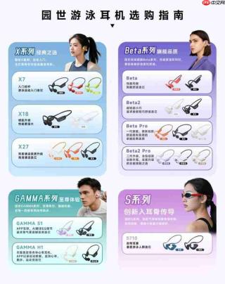 运动耳机怎么选?园世系列运动耳机适配你的运动需求!