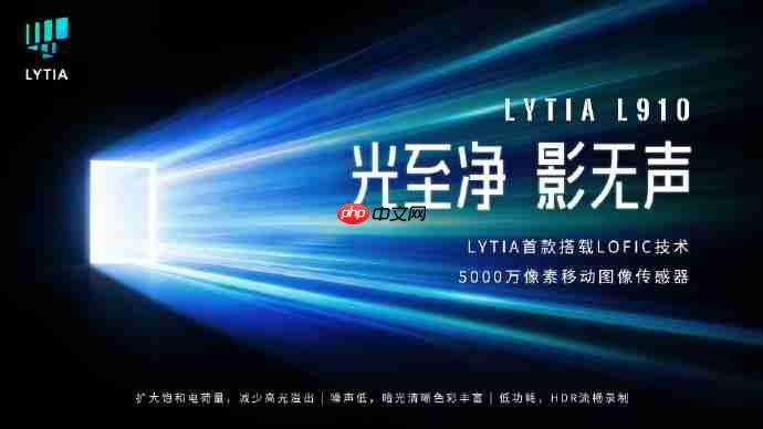 索尼光喻LYTIA L910正式发布 首款LOFIC传感器赋能移动影像升级