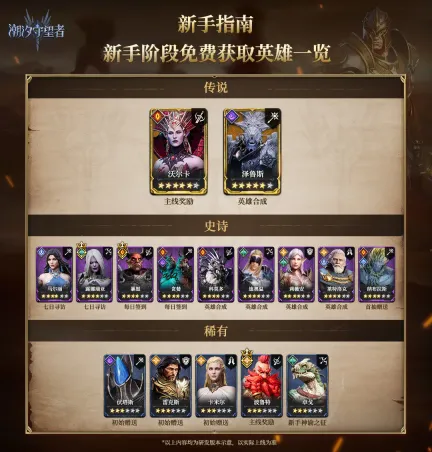 潮汐守望者提利昂角色怎么解析