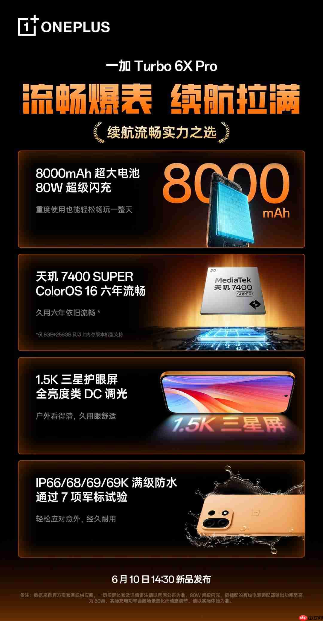 一加Turbo 6X系列官宣6月10日发布,定位1500元档续航实力派