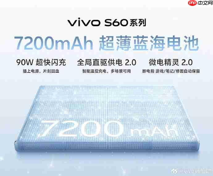 vivo S60系列核心参数曝光!双版本机型5月29日正式亮相