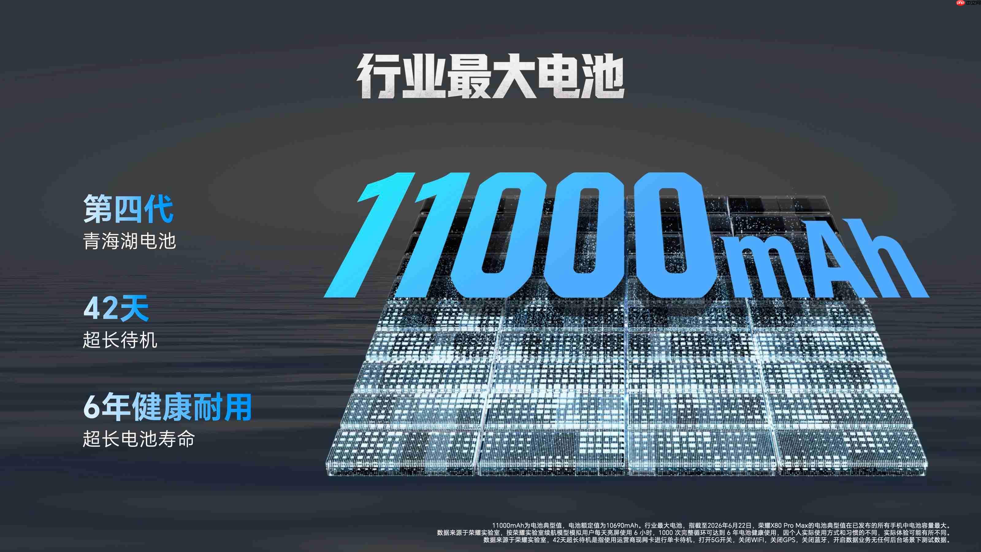 搭载11000mAh超大电池,荣耀X80 Pro Max国补价1699.15元起!