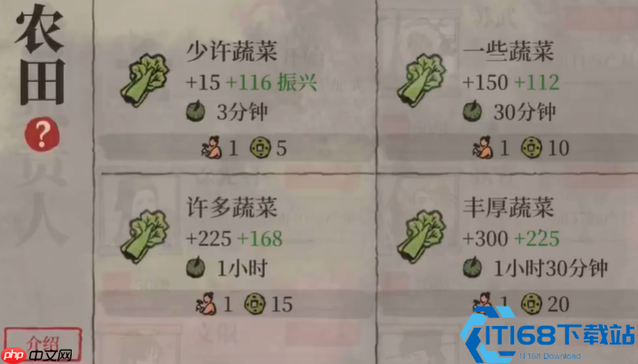江南百景图花圃获取全攻略及造景技巧