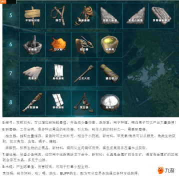 方舟生存进化钥匙怎么获取