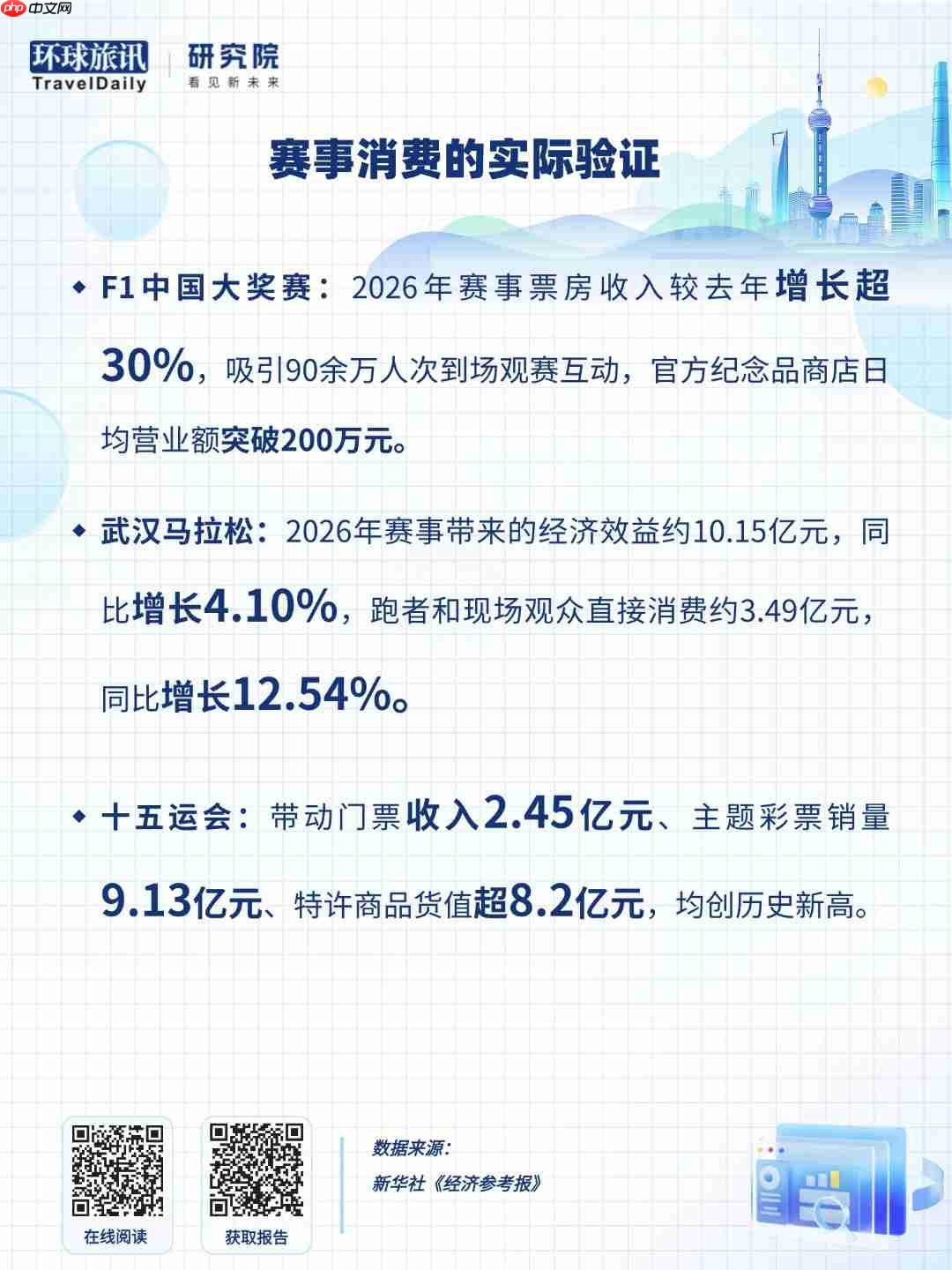 2026,谁在为一场盛会奔赴一座城?