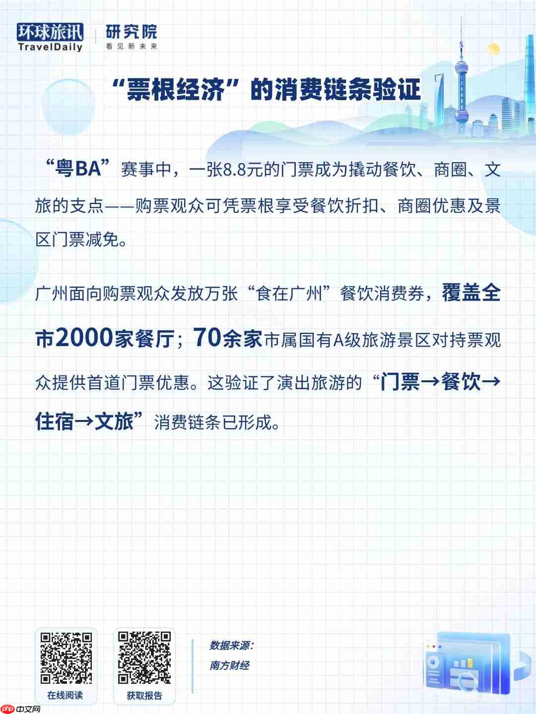 2026,谁在为一场盛会奔赴一座城?