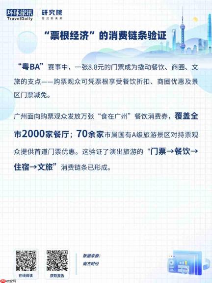 2026，谁在为一场盛会奔赴一座城？