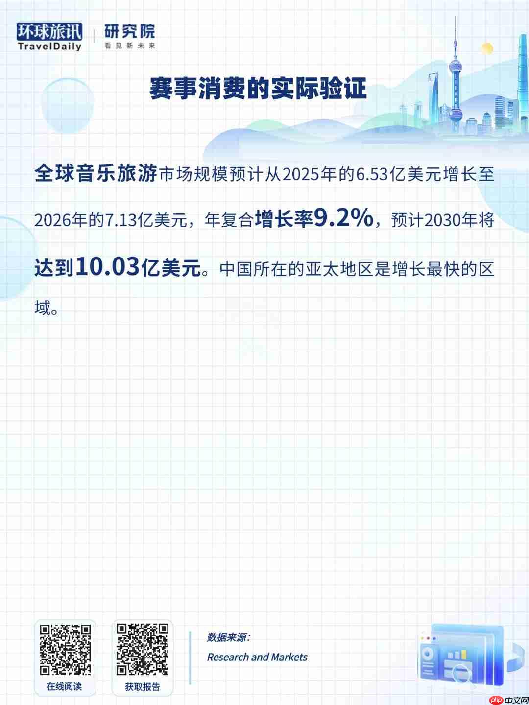 2026,谁在为一场盛会奔赴一座城?