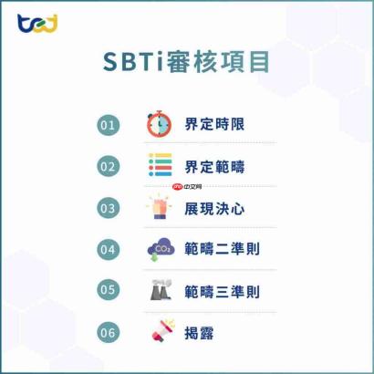 SBTI测试领导者是什么样的人格