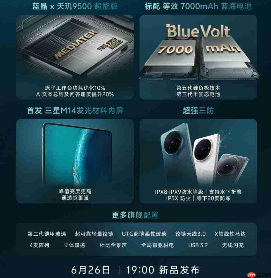 vivo X Fold6重磅参数来袭：天玑9500超能版+蔡司旗舰影像全面拉满