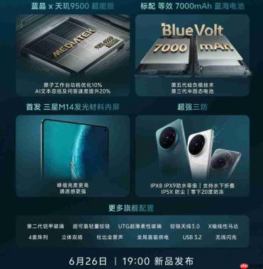 vivo X Fold6重磅参数来袭:天玑9500超能版+蔡司旗舰影像全面拉满