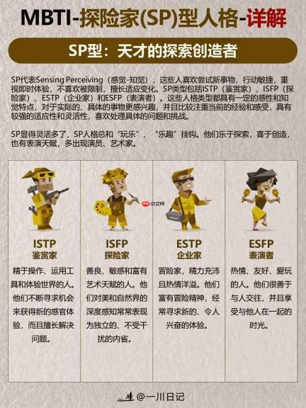 SBTI测试贫穷者具有什么人格