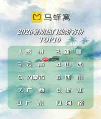 马蜂窝大数据:Z世代毕业生开始带火新一波暑期潮流玩法,高品质深度游成亲子出行“标配”
