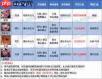 DNF2026暗夜使者徽章属性怎么选