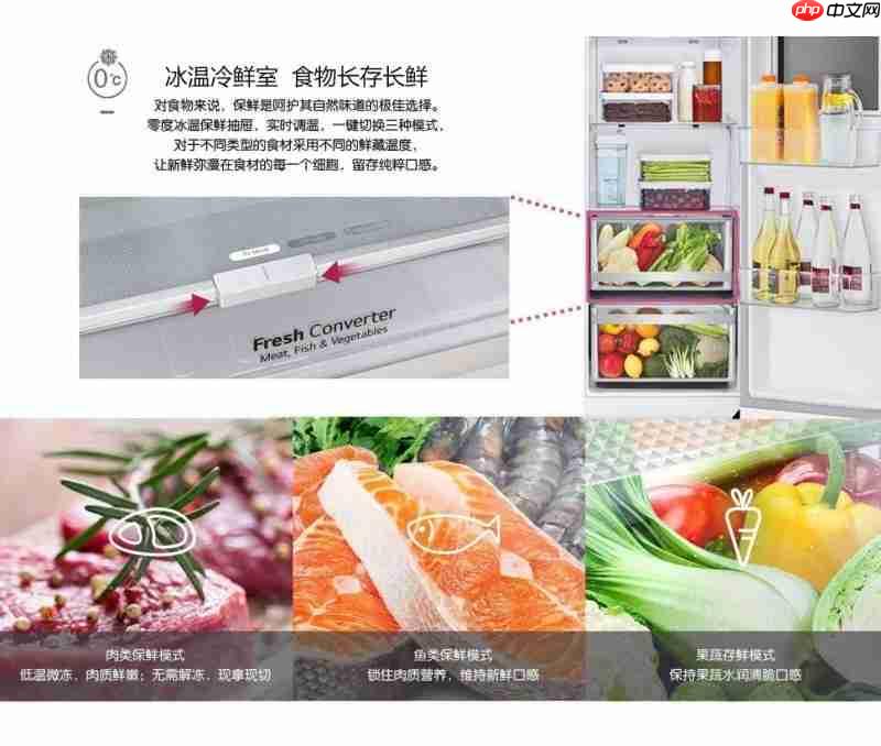 科技焕新夏日居家,LG洗护储鲜家电赋能品质生活