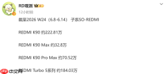 REDMI K90系列最新销量数据出炉 至尊版下周发布