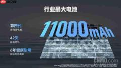 6年耐用+万级电池+万级屏幕!“耐用神机”荣耀X80 Pro Max开售