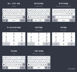 一羽记账手机版如何更改键盘布局为电话布局