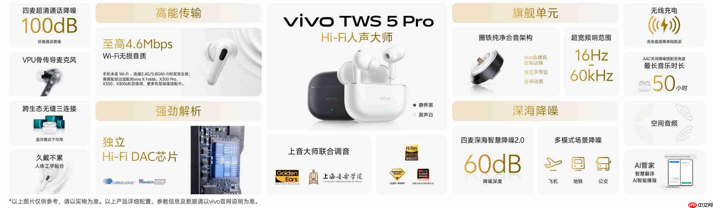 vivo TWS 5 Pro登场,以真Hi-Fi与深海降噪静享好声音