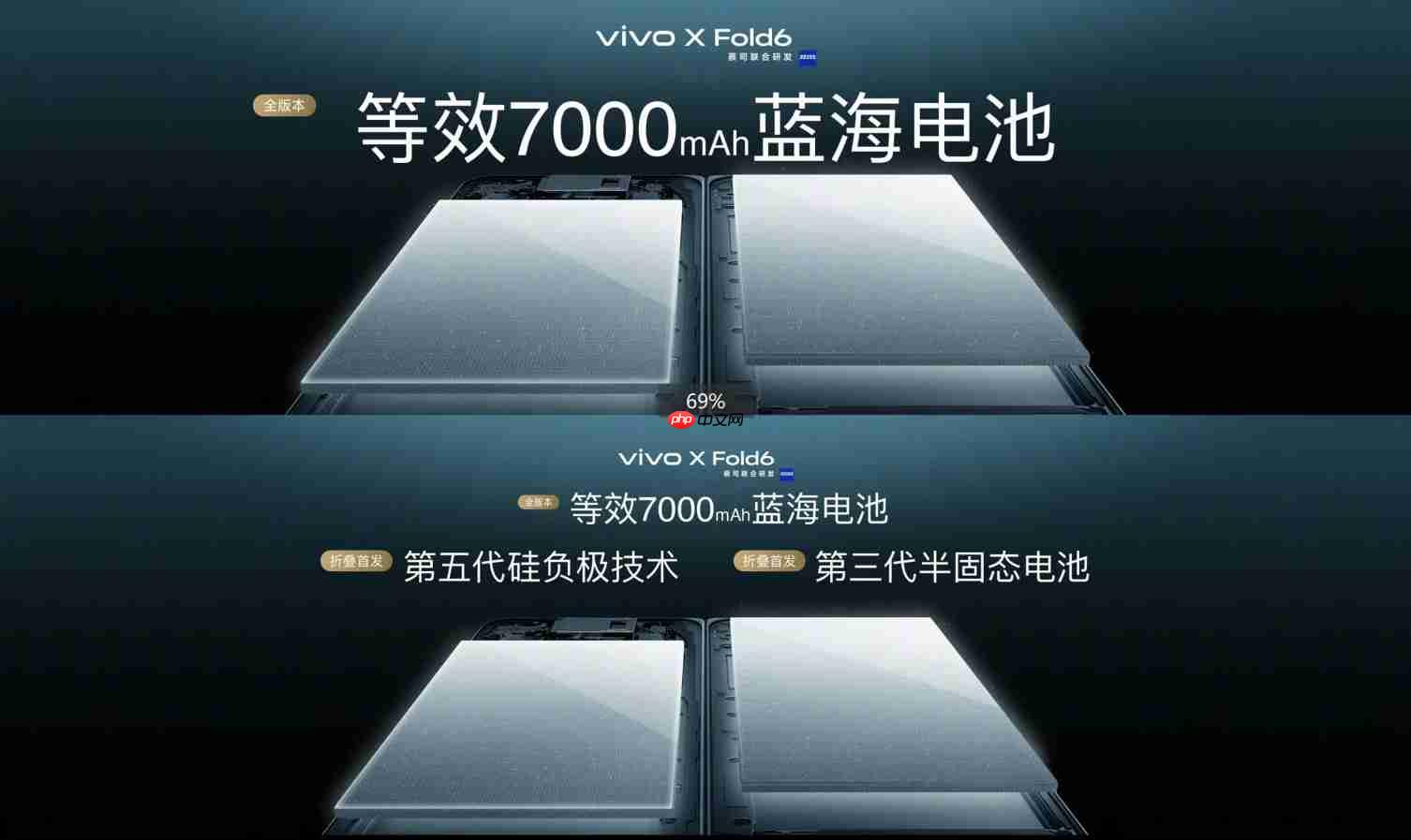 vivo携手联发科锚定「AI轻办公」核心场景,开启折叠旗舰的二次进化