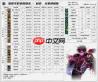 DNF2026魔皇VP技能怎么选