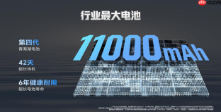 全能耐用王,荣耀X80 Pro Max全渠道正式开售