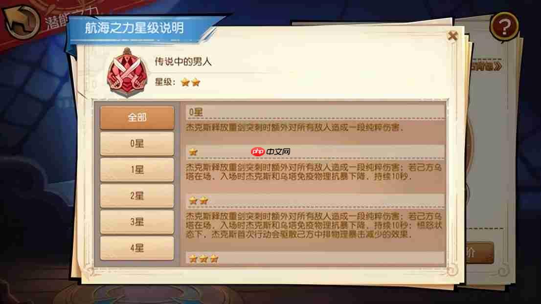 航海王启航萨波潜能之力强度怎么样-航海王启航萨波潜能之力强度如何