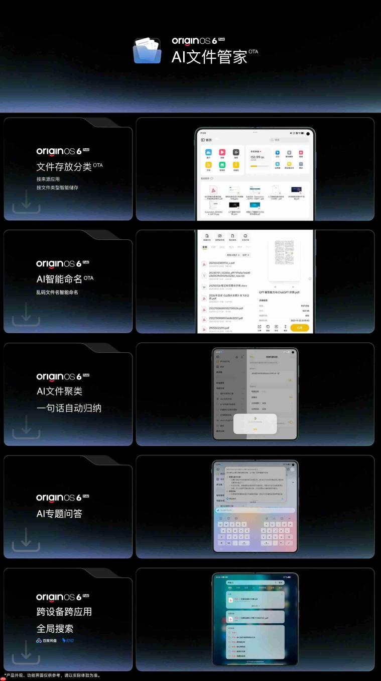vivo X Fold6发布:7999元起!AI轻办公神器,重新定义折叠屏生产力属性