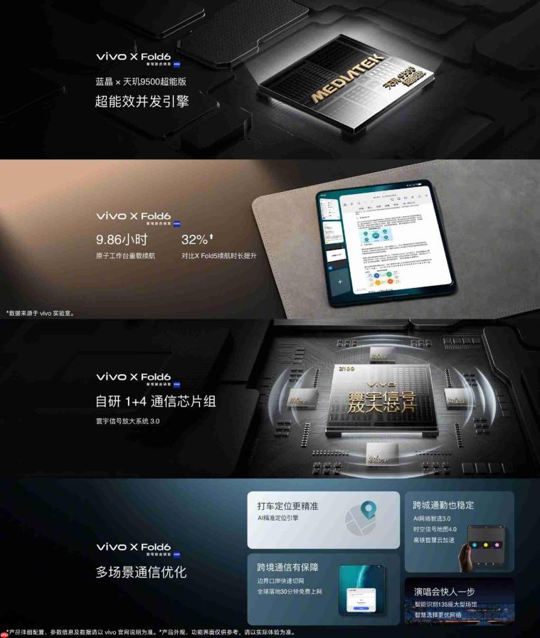 vivo X Fold6发布:7999元起!AI轻办公神器,重新定义折叠屏生产力属性