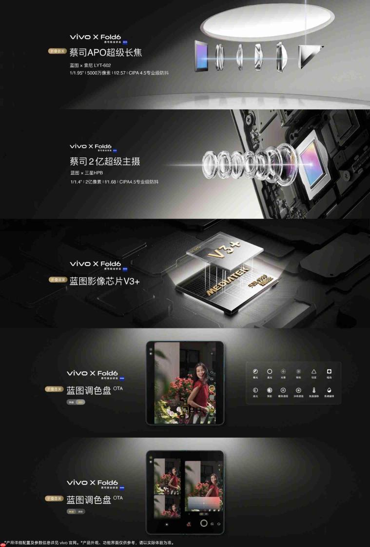 vivo X Fold6发布:7999元起!AI轻办公神器,重新定义折叠屏生产力属性