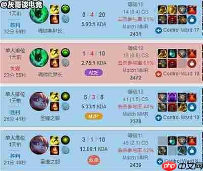 波比的游戏时间如何解锁不可触碰成就
